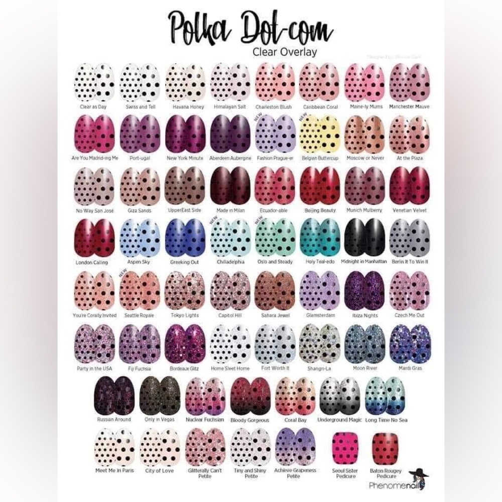 Color Street Polka Dot-Com Nail Strips - Picture 7 of 7